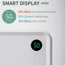 Load image into Gallery viewer, 3,000 Sq. Ft. Dehumidifier with 2L Water Tank, Auto or Manual Drain, 30 Pint Dehumidifier for Medium to Large Rooms and Basements