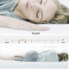 Load image into Gallery viewer, 12 Inches Gel Memory Foam Mattress(Twin) -Medium Plush