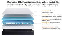 Load image into Gallery viewer, 10 Inches Gel Memory Foam Mattress-Medium Comfort(Full)