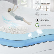 Load image into Gallery viewer, 12 Inches Gel Memory Foam Mattress(Queen) -Medium Plush