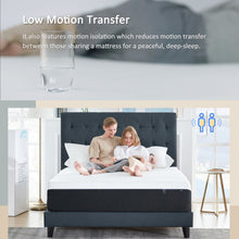Load image into Gallery viewer, 12 Inches Gel Memory Foam Mattress(Queen) -Medium Plush