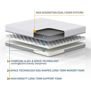 6 Inches Gel & Charcoal Infused Memory Foam Mattress - Medium Comfort（Full)