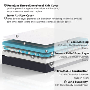 10 Inches Gel Memory Foam Mattress（King)-Medium Comfort