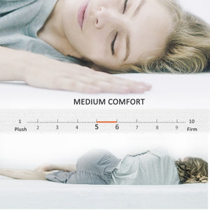 10 Inches Gel Memory Foam Mattress-Medium Comfort（Queen)