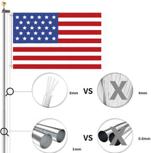 Load image into Gallery viewer, 20FT Aluminum Flag Pole 8X6 GR
