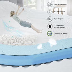 10 Inches Gel Memory Foam Mattress - Medium Comfort（Twin)