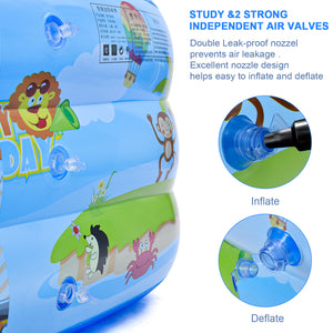 Family Inflatable Swimming Pool Three-layer Printing, Above Ground PVC Outdoor Ocean Toy Pool for Kids, Babies, Adults, 70.8‘’W*55''D*23.6''H