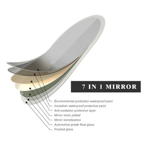 24*40 Inch Bathroom Mirror with Lights, Anti Fog Dimmable LED Mirror for Wall Touch Control, Frameless Oval Smart Vanity Mirror Horizontal Hanging