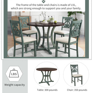 TREXM 5-Piece Round Dining Table and 4 Fabric Chairs with Special-shaped Table Legs and Storage Shelf (Antique Blue/ Dark Brown)